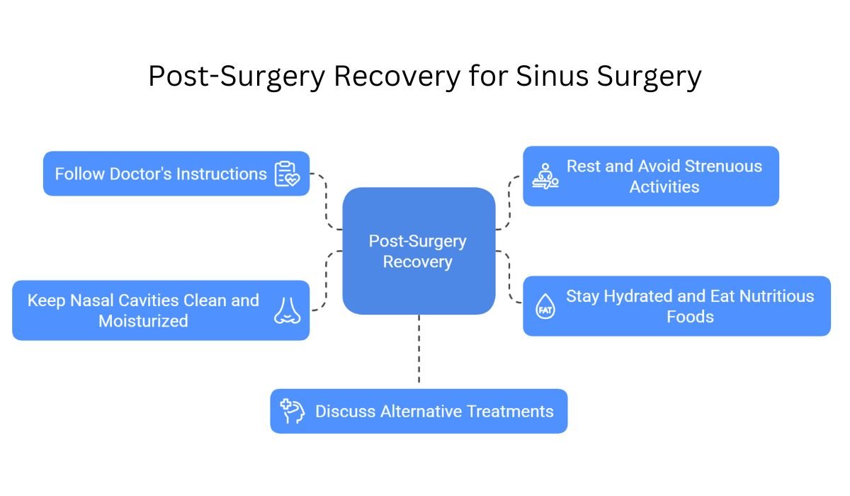 Essential Tips for Sinus Surgery Recovery and Aftercare